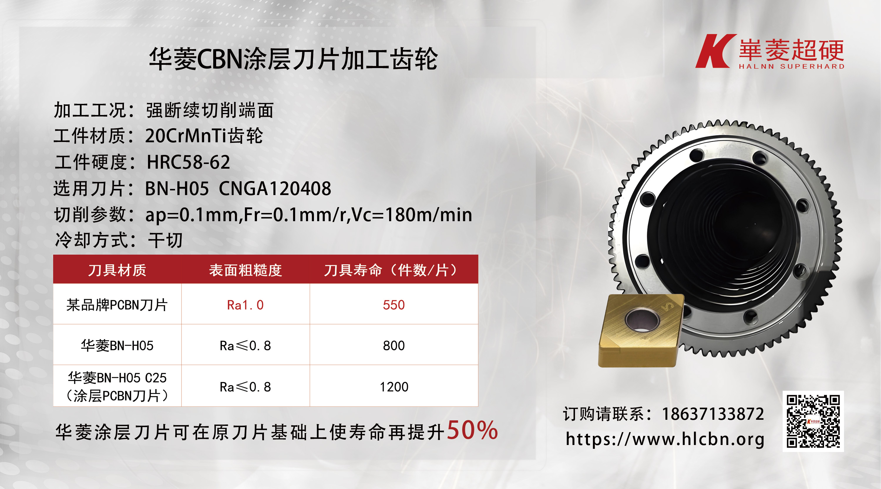 華菱：PCBN涂層刀片，CBN刀具切削參數的優(yōu)化專家